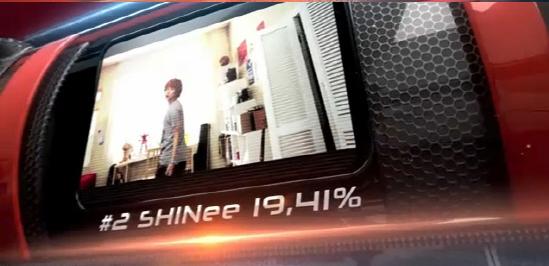 法國人最愛男團TOP5 SHINee bar