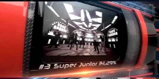 法國人最愛男團TOP5 SJ bar