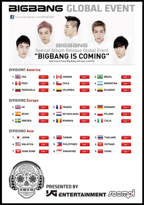 BIGBANG 投票圖片
