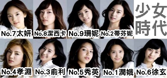 少女時代組成過程 少女時代組成過程