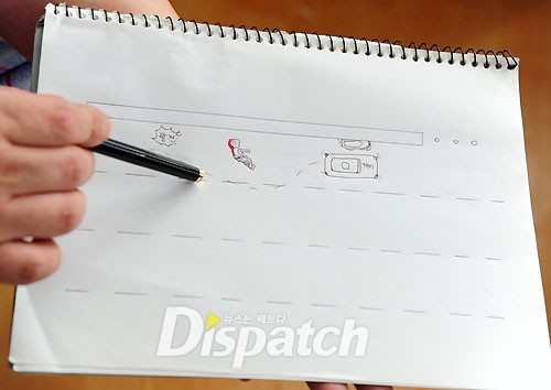 Dispatch 計程車司機 畫圖