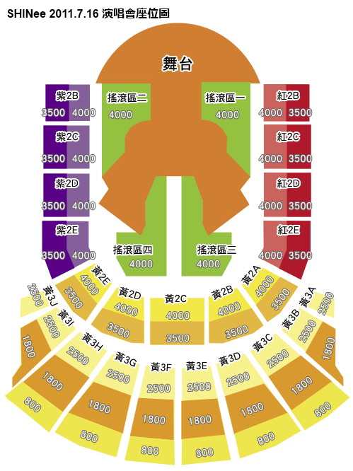 SHINee 2011.7.16 台北小巨蛋座位圖