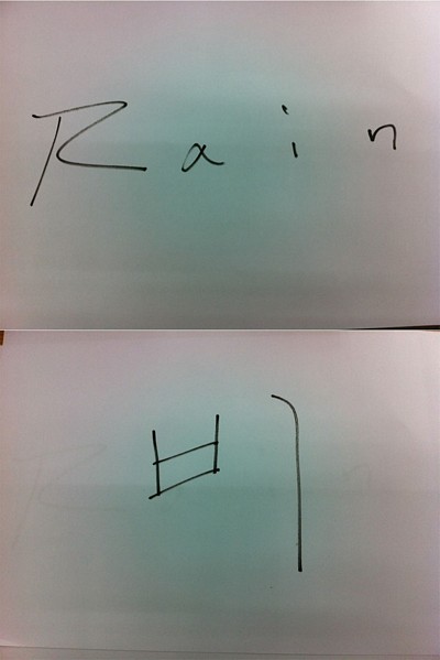 Rain簽名