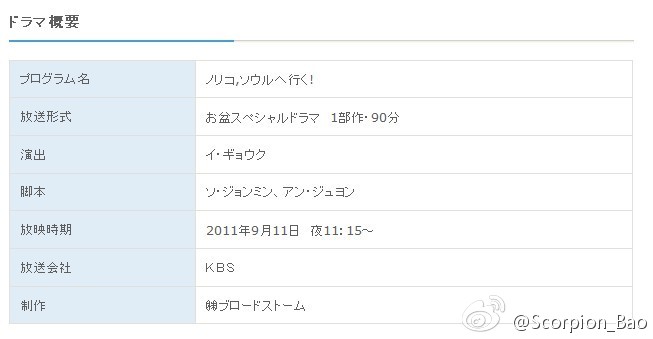 洪基新戲