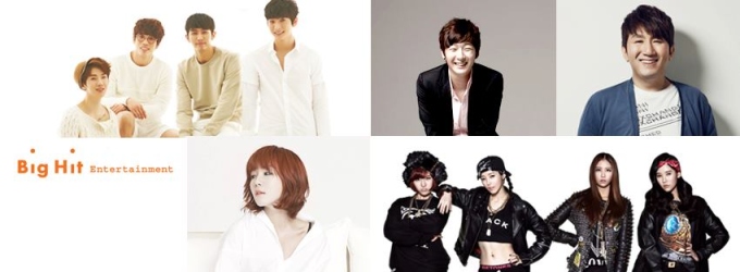 Big Hit Entertainment 旗下藝人