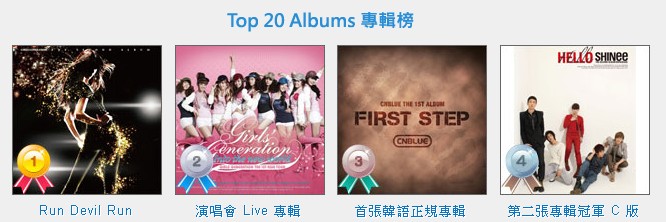 ezPeer Top 4