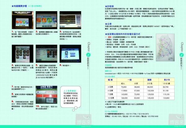 K-POP星趣遊-跟著韓星趴趴走 內頁 K-POP星趣遊-跟著韓星趴趴走