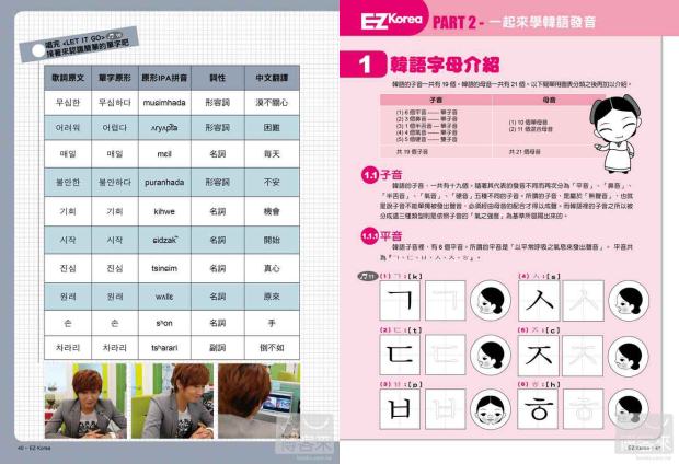 EZ Korea 韓星帶你學韓語內頁