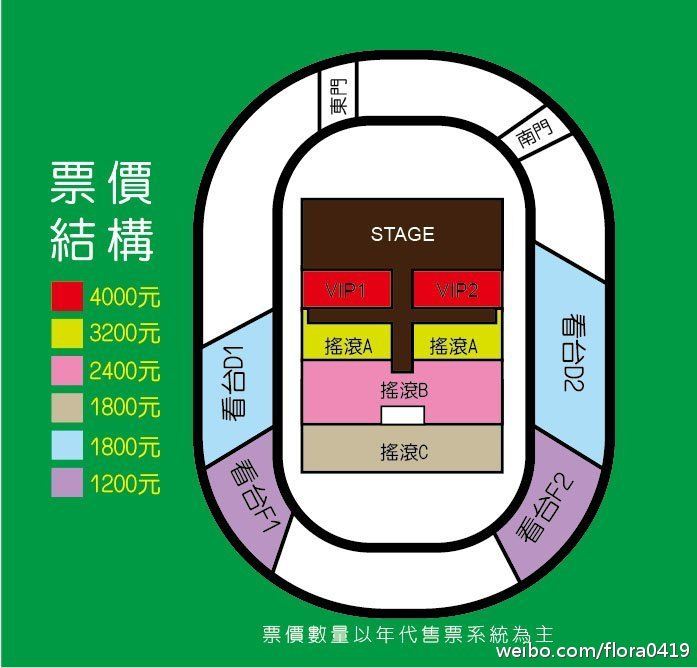 K-Friends 2011 Taipei 座位圖