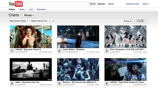 少女時代 the boys youtube