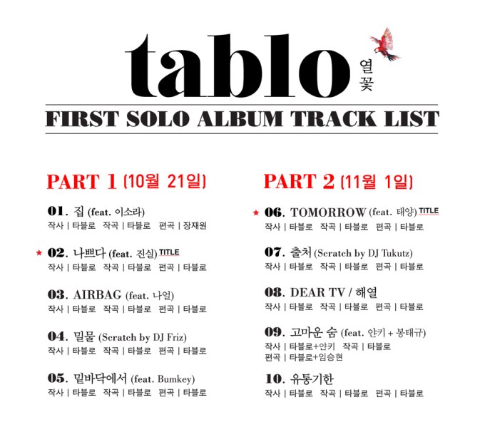 tablo solo專輯曲目