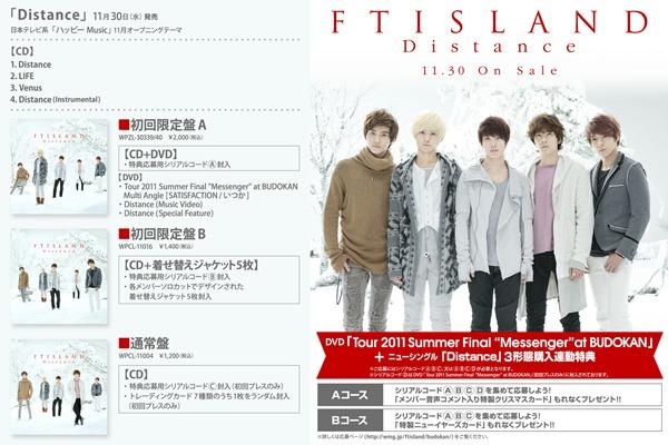 FTIsland