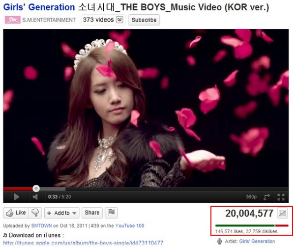 少女時代 "The Boys" MV 瀏覽數字 少女時代 "The Boys" MV 瀏覽數字