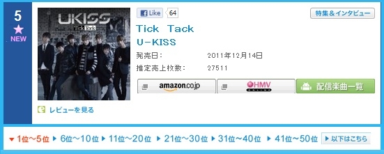 公信榜 ─ U-Kiss