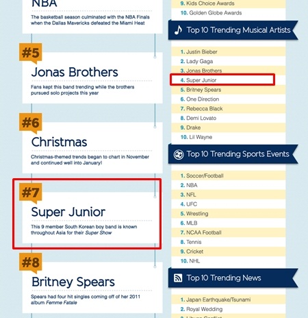 Super Junior on Twitter