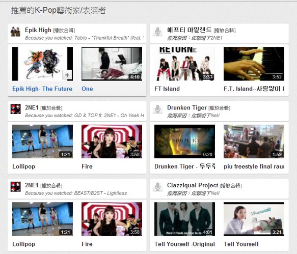 YouTube Kpop channel 1
