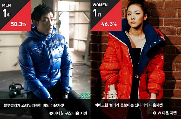 Rain sandara adidas