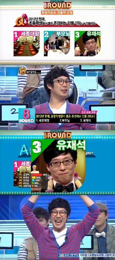 受到小學生尊敬的人是誰