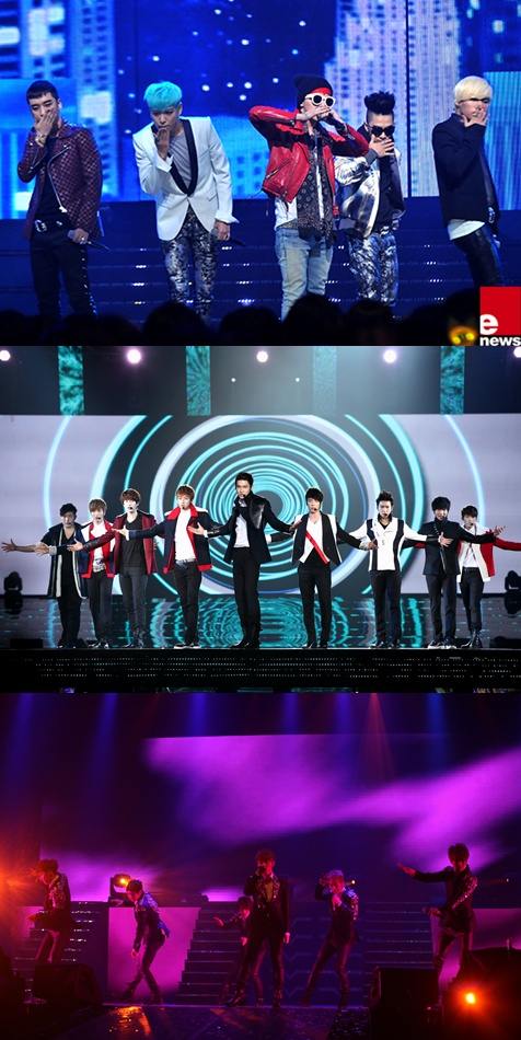BIGBANG Super Junior Beast