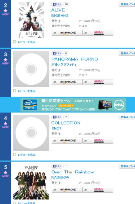 BIGBANG 2NE1 Rainbow Oricon 成績
