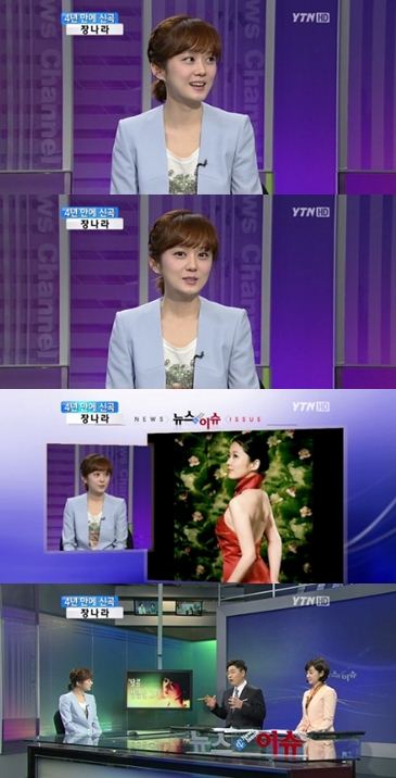 張娜拉 News and Issue-Issue and People