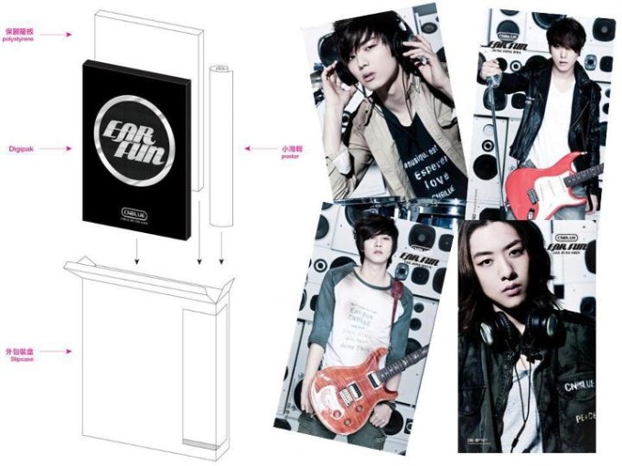 CNBLUE 台壓贈品