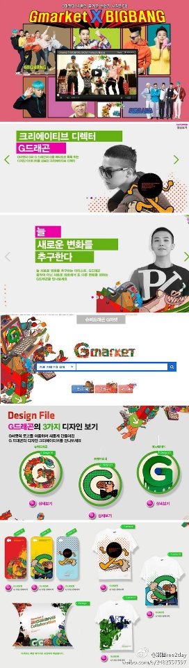 GD GMARKET