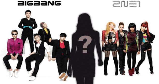 YG