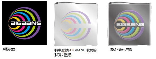 BIGBANG 世紀第一 冠軍首選(全球唯一影音限定盤)