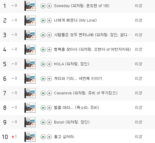 Leessang-Naver Music-Unplugged