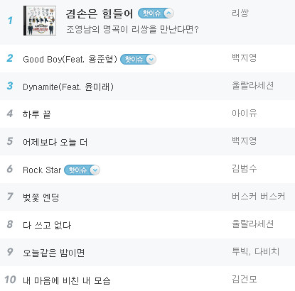 Leessang_ Daum Music