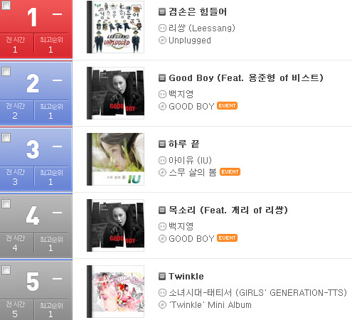 Leessang_olleh Music