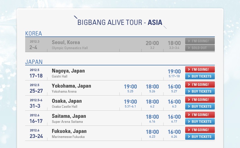 BIGBANG 巡迴名單