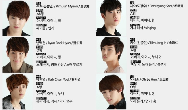 EXO-K 正名 EXO-K 正名