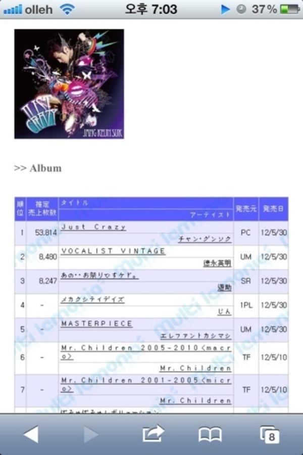 張根碩推特照
