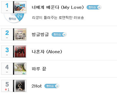 Leessang-My Love-Daum Music Leessang-My Love-Daum Music