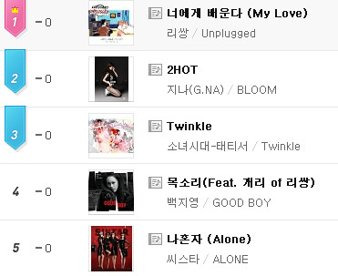 Leessang-My Love-Mnet Music Leessang-My Love-Mnet Music