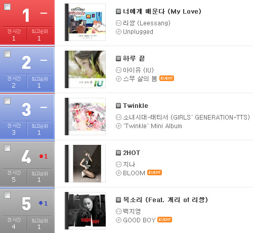 Leessang-My Love-olleh Music Leessang-My Love-olleh Music