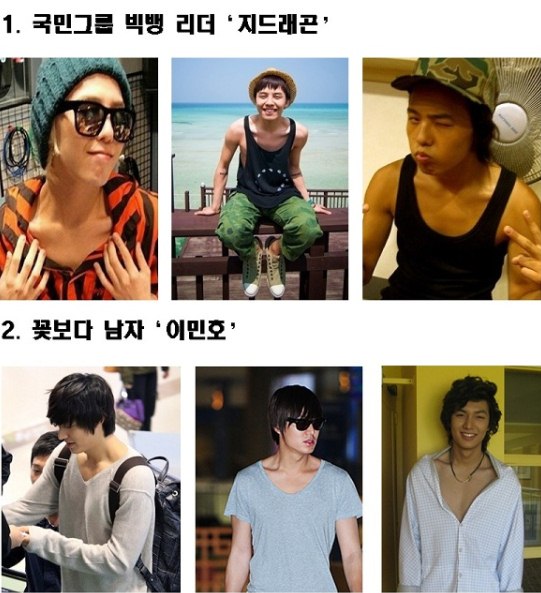 擁有最性感鎖骨男星 ─ GD (G-Dragon)、李敏鎬 擁有最性感鎖骨男星 ─ GD (G-Dragon)、李敏鎬