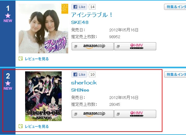 "Sherlock" Oricon
