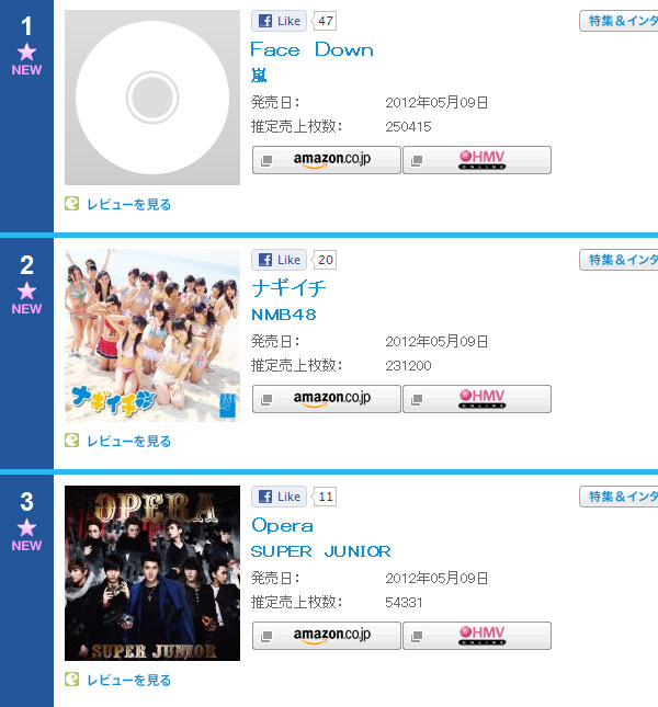 "Opera" 日本 Oricon