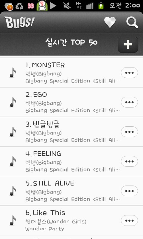BIGBANG Bugs 排行榜