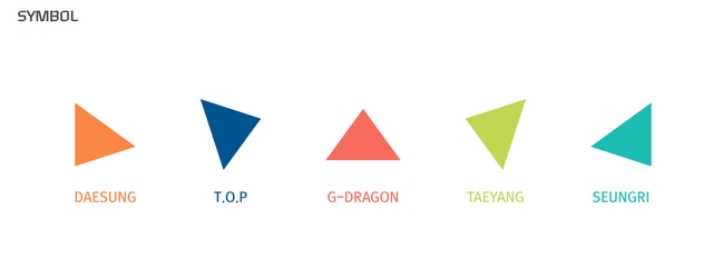 BIGBANG 