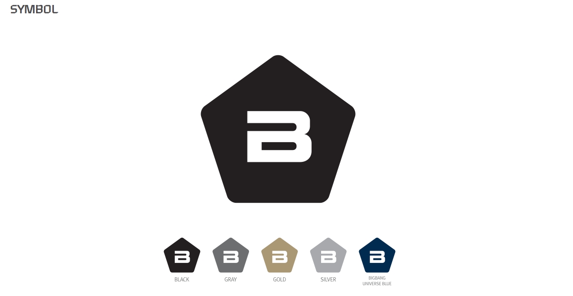 BIGBANG