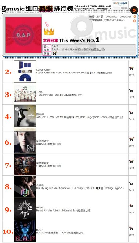 G-Music 預購榜 (7/20~7/26) G-Music 預購榜 (7/20~7/26)