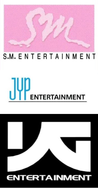 SM, JYP, YG logo