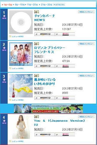 IU On Oricon