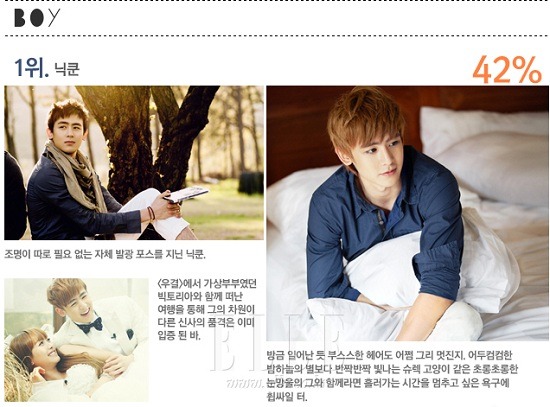 Nichkhun