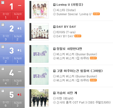 T-ara / olleh Music T-ara / olleh Music