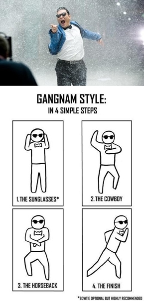 Gangnam Style 教學